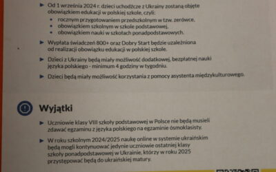 Obowiązek szkolny w Polsce dla uczniów z Ukrainy.